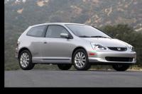 Honda civic Honda civic