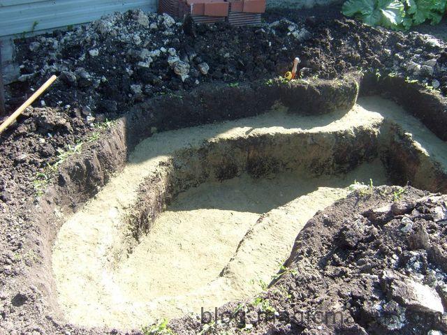 Blog de magicmanu : Aménagement de notre maison, Bassin de jardin - Le trou